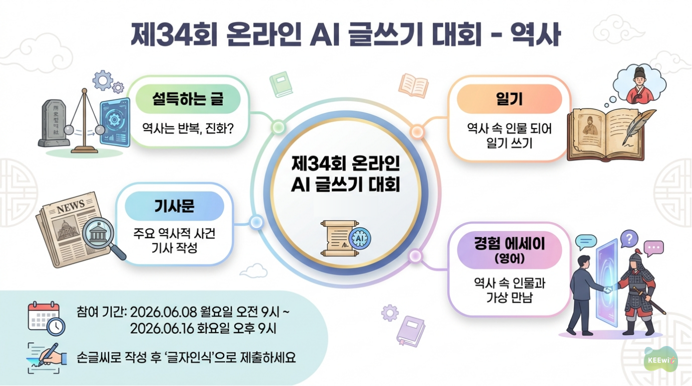 Ai 글쓰기 대회